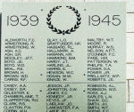 Inscription– Kamloops Cenotaph, British Columbia. Detail of the Tablet listing names for World War II.